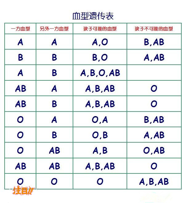 镇江司法DNA亲子鉴定如何办理,镇江司法亲子鉴定在哪做 镇江司法DNA亲子鉴定如何办理,镇江司法亲子鉴定在哪做
